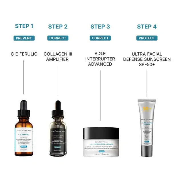 SkinCeuticals Collagen III Amplifier